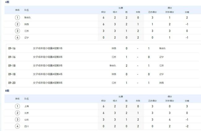 叶长敏想到什么，悄悄问叶忠全：爸，要不要让辰儿过来啊？他当时说顾言忠就是他治好的，海伦娜的身体也是他一眼发现的异常，或许他能有办法救她，甚至有办法治好她。